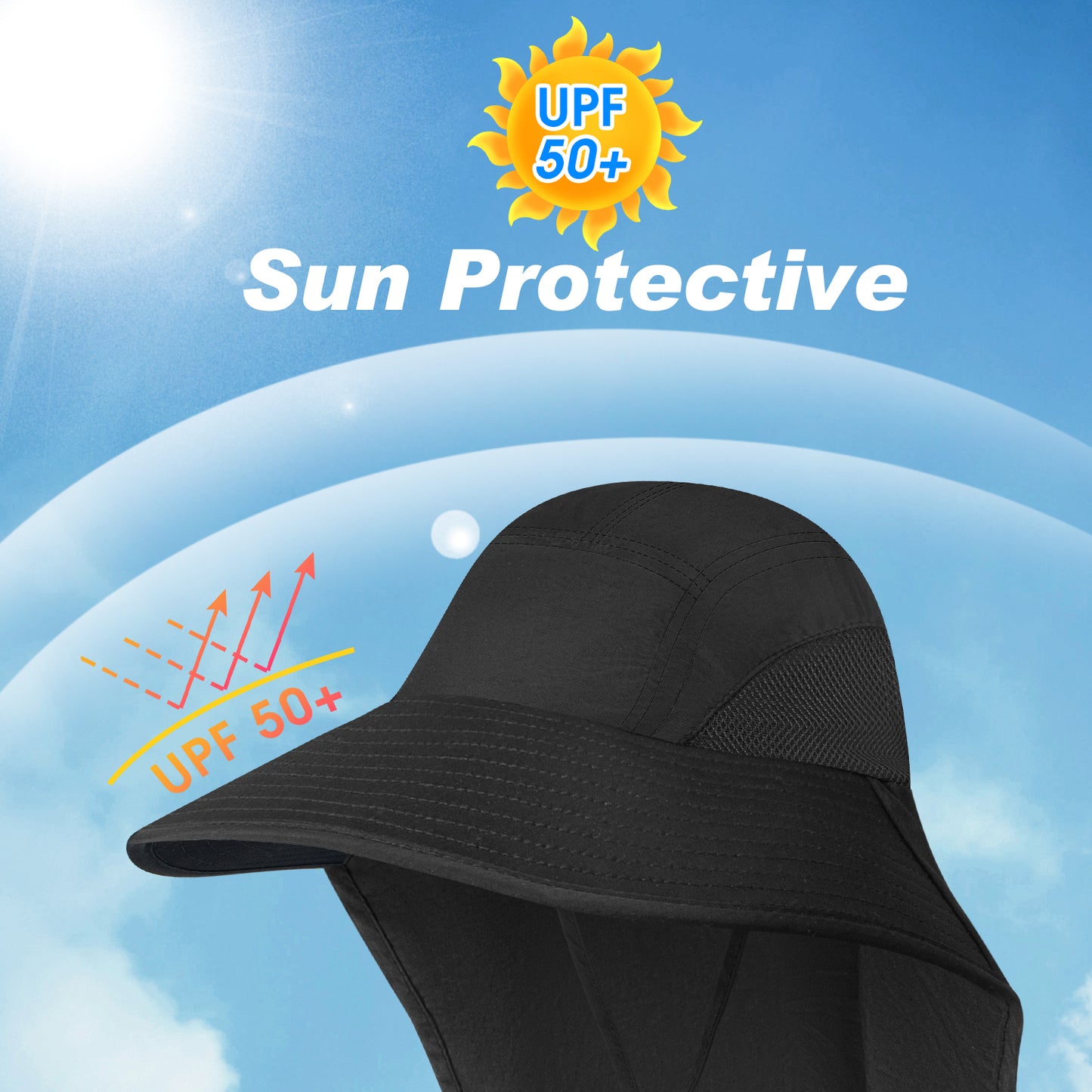 Loritta Sun Hat for Men and Women，Waterproof Nylon UPF 50+ Sun Protection Wide Brim Hat with Large Neck Flap Hiking Fishing Hats